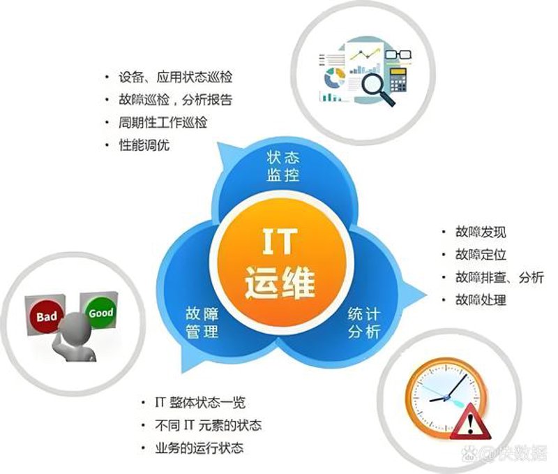 构建企业官网：打造在线品牌形象的必经之路