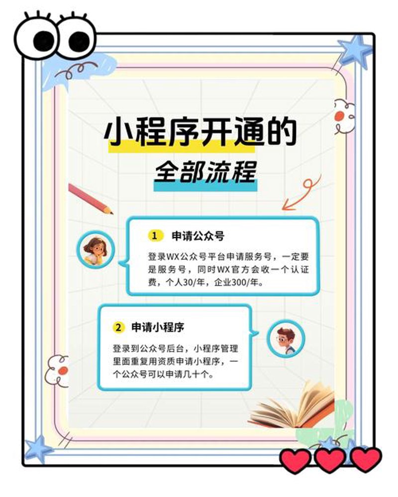 系统集成